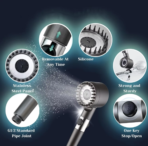2025 nuevo cabezal de ducha ion con filtro de mano, turbocompresor con múltiples modos de pulverización, interruptor de encendido/apagado de filtro incorporado